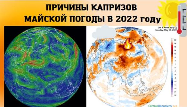 Прогноз учебного бюро погоды на 28 - 29 мая 2022 года