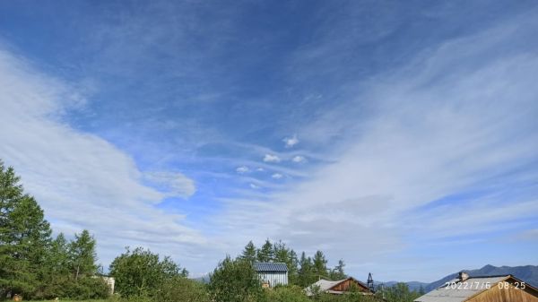 Производственные практики у студентов-метеорологов