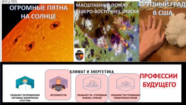 Прогноз учебного бюро погоды на 30 апреля - 01 мая 2022 года
