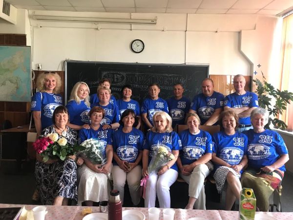 Встреча выпускников 1987 г.