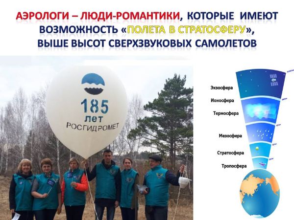 23 марта – Всемирный день метеорологии
