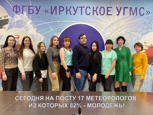 23 марта – Всемирный день метеорологии