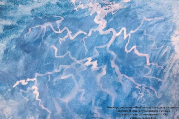 Конкурс рисунков «Необычные погодные явления - 2021»